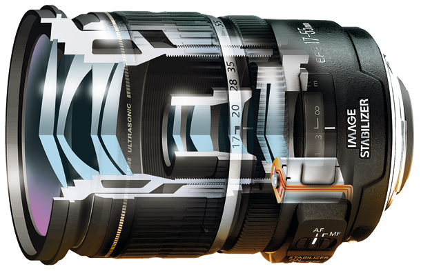 Lens markings.cutaway