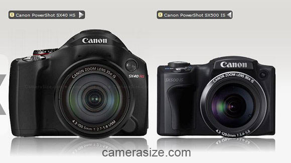Canon SX40 HS vs SX500 HS size comparison