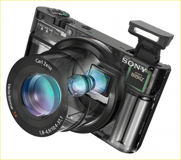 Sony RX100 – взгляд изнутри или все, что вам нужно знать