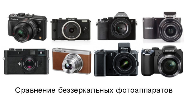 Сравнение беззеркальных фотоаппаратов