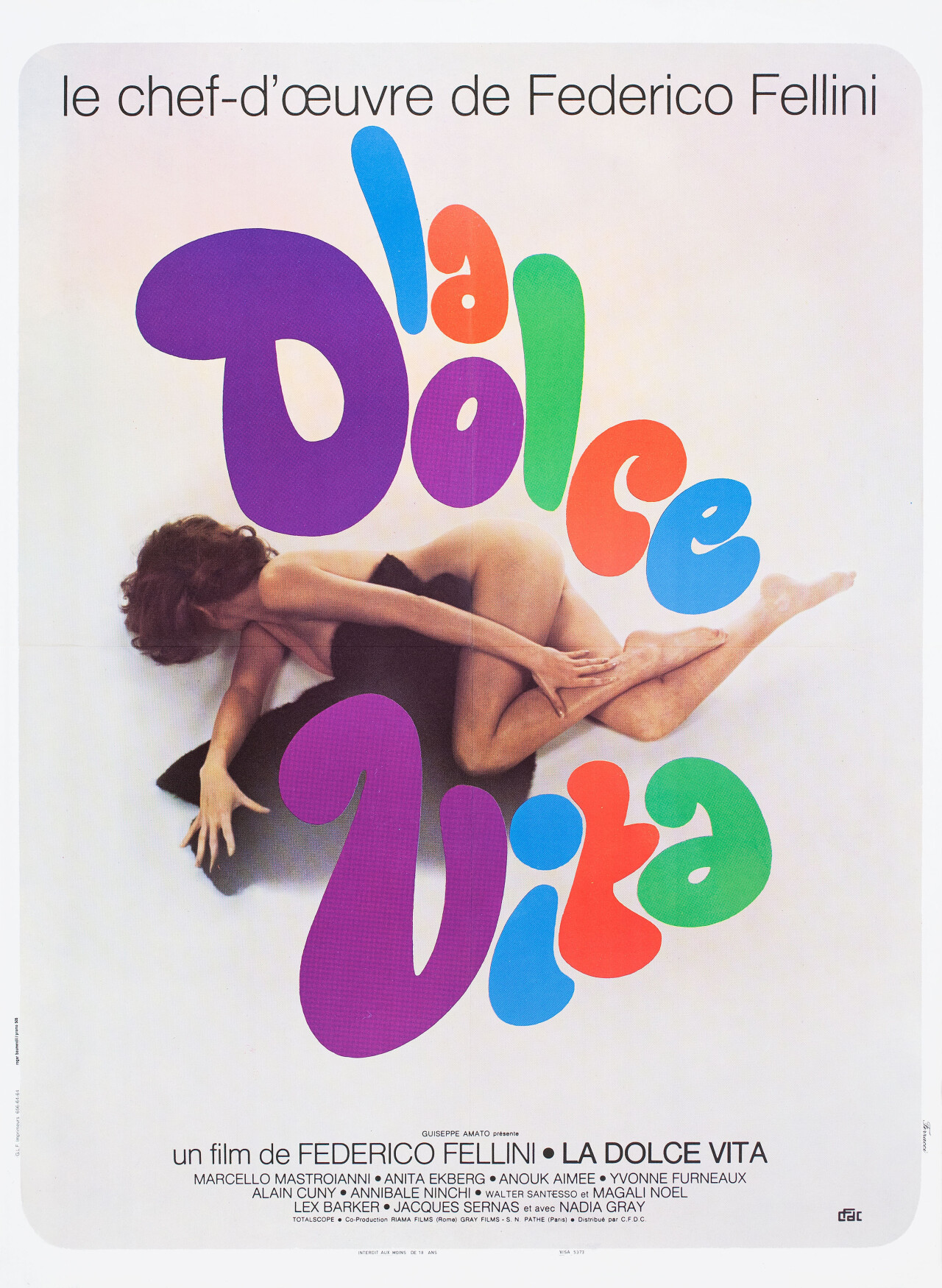 Сладкая жизнь (La Dolce Vita, 1960), режиссёр Федерико Феллини ...