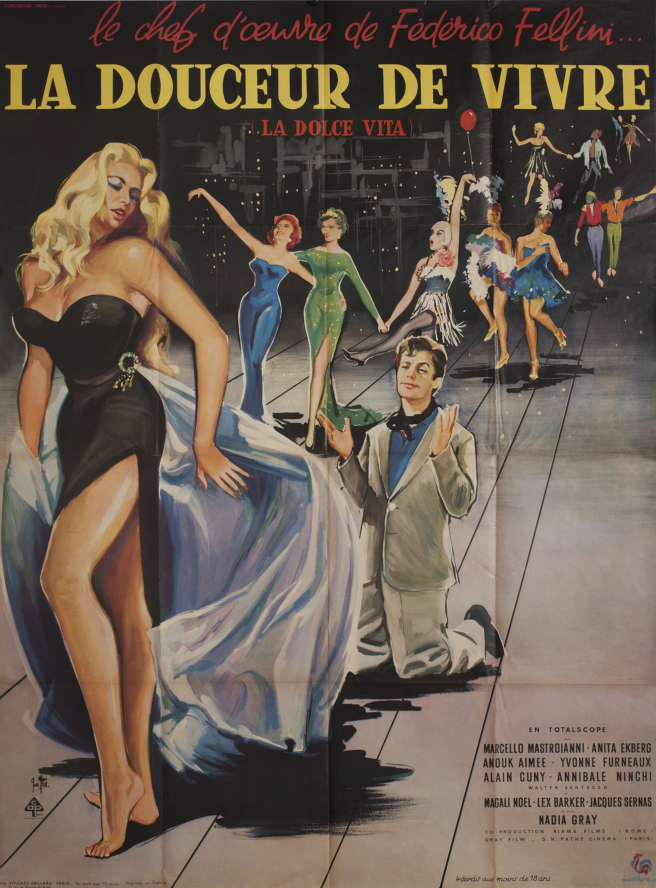 Сладкая жизнь (La Dolce Vita, 1960), режиссёр Федерико Феллини, художественный постер к фильму (Франция, 1960 год), автор Ив Тос