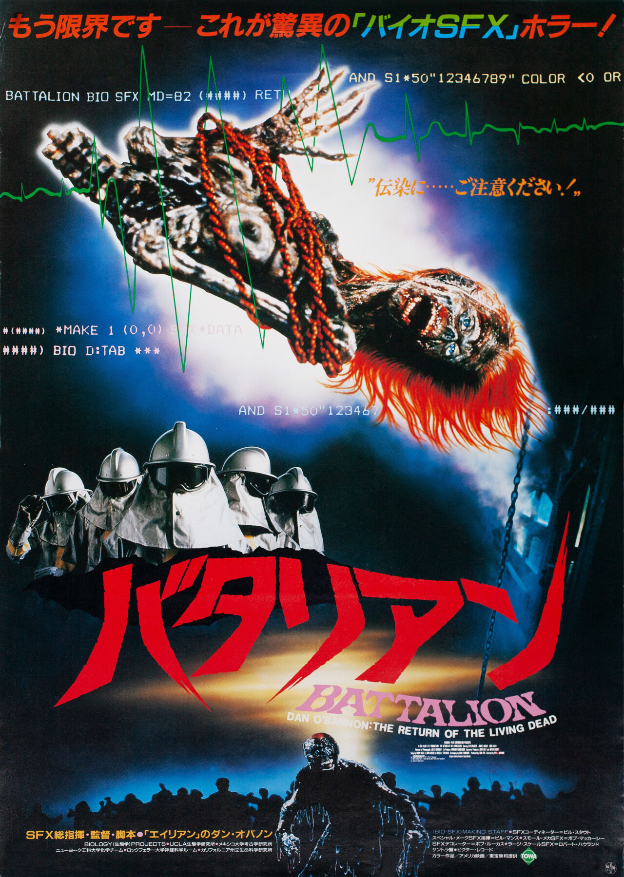 Возвращение живых мертвецов (The Return of the Living Dead, 1985), режиссёр Дэн О’Бэннон, японский постер к фильму (зомби, 1985 год)