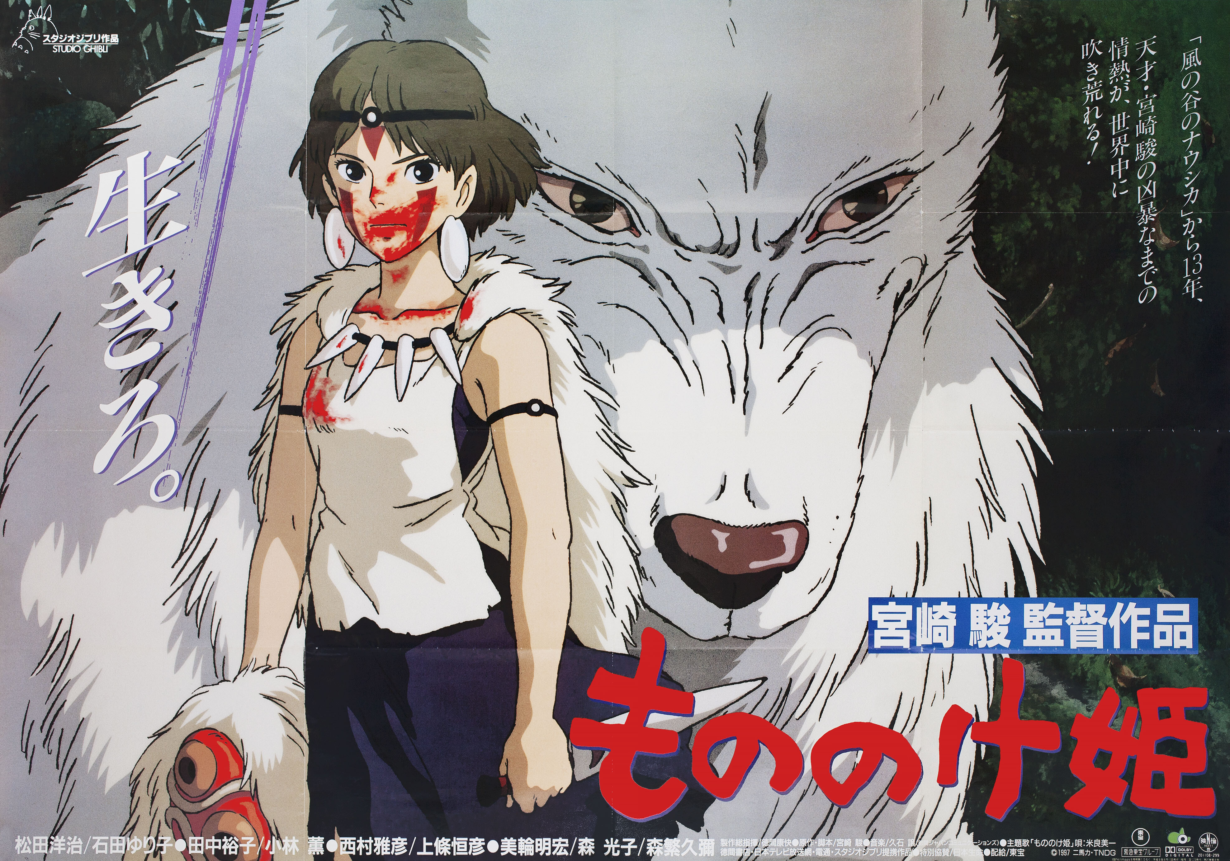 Принцесса Мононоке (Princess Mononoke, 1997), режиссёр Хаяо Миядзаки, японский постер к фильму,  1997 год