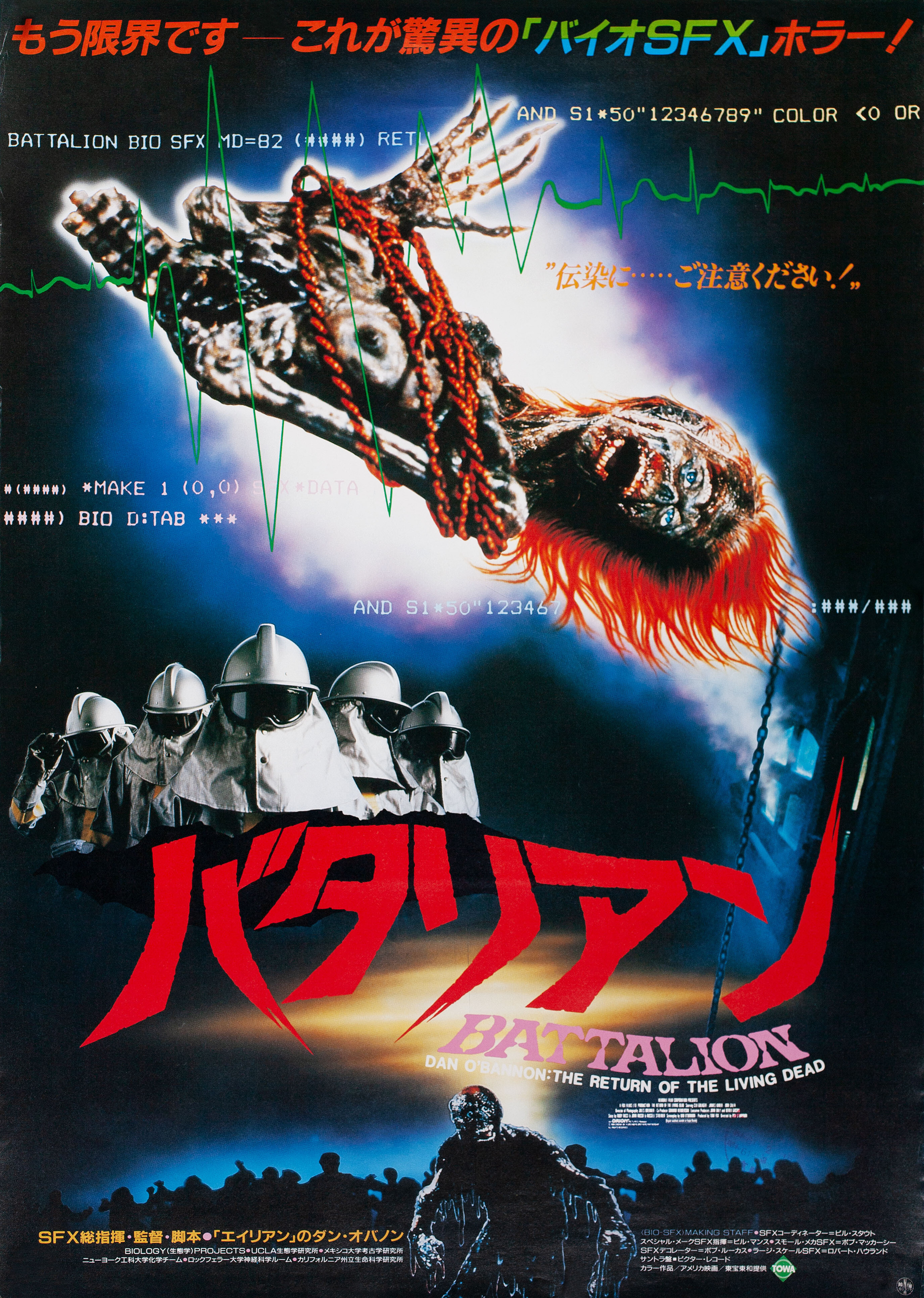 Возвращение живых мертвецов (The Return of the Living Dead, 1985), режиссёр Дэн О’Бэннон, японский постер к фильму, 1985 год (1)