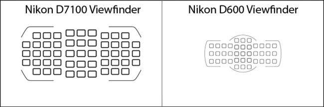 Nikon-D7100-vs-D600-Viewfinder-650x216