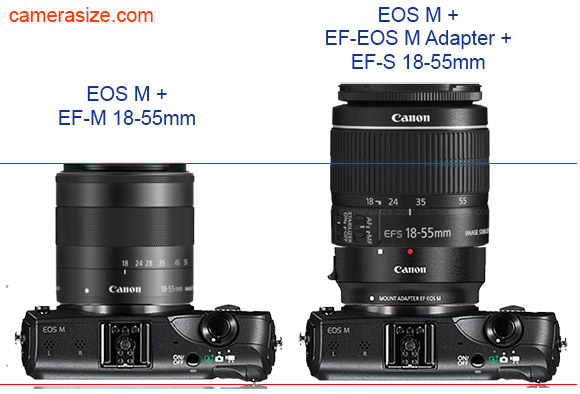 canon-eos-m-with-18-55-and-adapter-size-comparison1