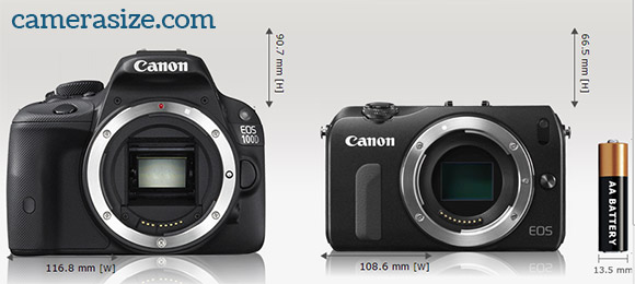 canon-eos-m-vs-100d-size-comparison