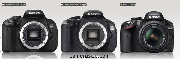 Canon T4i vs T3i vs Nikon D3200 size comparison