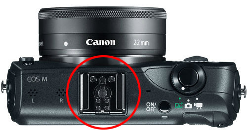 Canon EOS M top