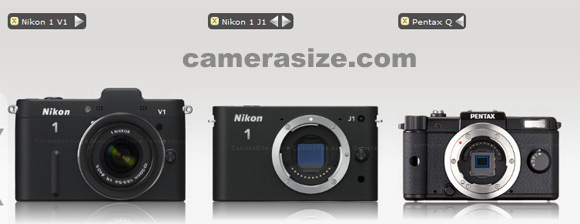 Pentax Q vs Nikon 1 V1 and J1 size comparison