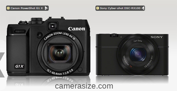 Canon G1 X vs Sony RX100 size comparison