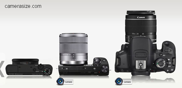 Sony RX100, NEX-5R and Canon 650D with lenses attached