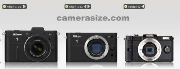 Беззеркальная камера Nikon 1 – успех или провал?