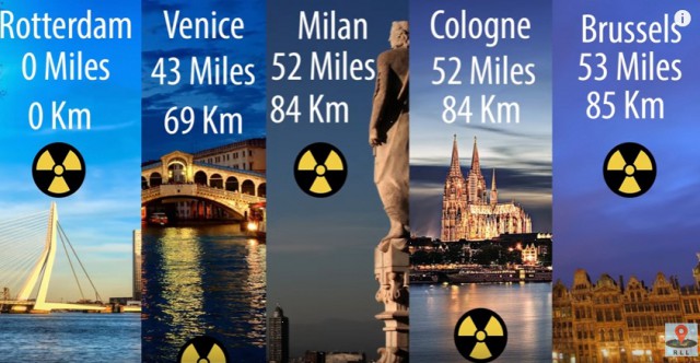 Видео: кто и где размещает ядерные бомбы по всему миру