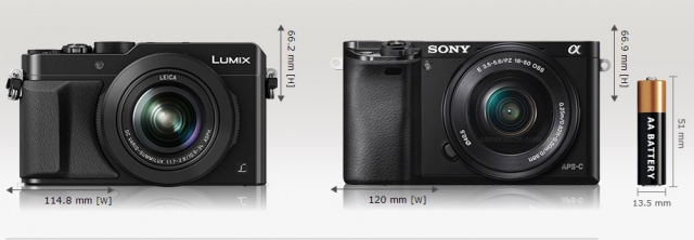 Сравнение Panasonic LX100, Sony NEX-6, Sony A6000 и Panasonic GM5