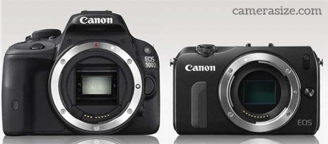 Сравнение Canon EOS 100D и EOS M