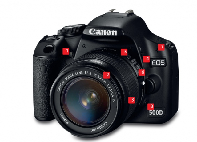 24 функции фотокамеры о которых должен знать каждый фотограф