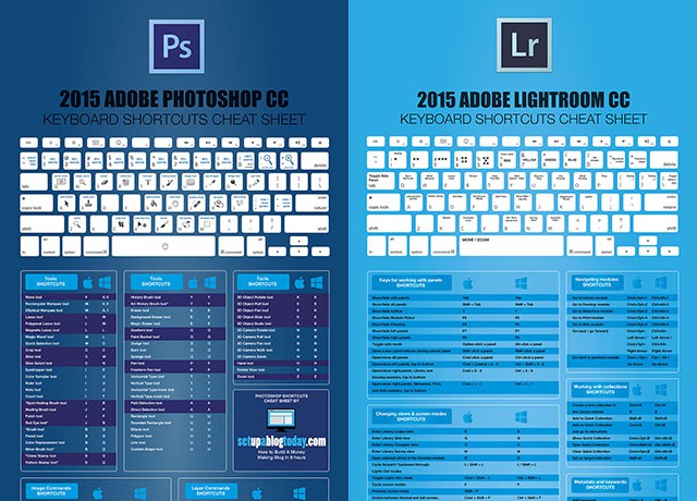 Шпаргалки с комбинациями горячих клавиш для Photoshop и Lightroom