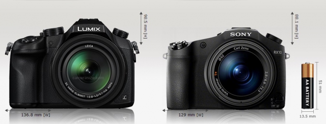 Обзор и сравнение Panasonic FZ1000 и Sony RX10