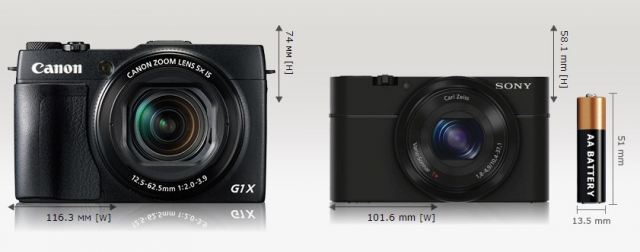 Сравнение характеристик Canon PowerShot G1 X Mark II, PowerShot G16 и Sony Cyber-shot RX100 II