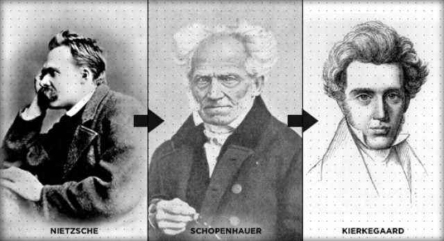 Философия иррационализма: как Ницше, Шопенгауэр и Кьеркегор создали современную психотерапию