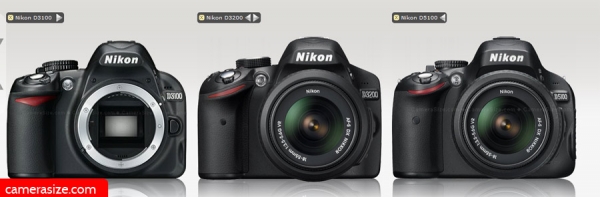 Какой Nikon вам подойдет больше - обзор и сравнение D3200, D3100 и D5100