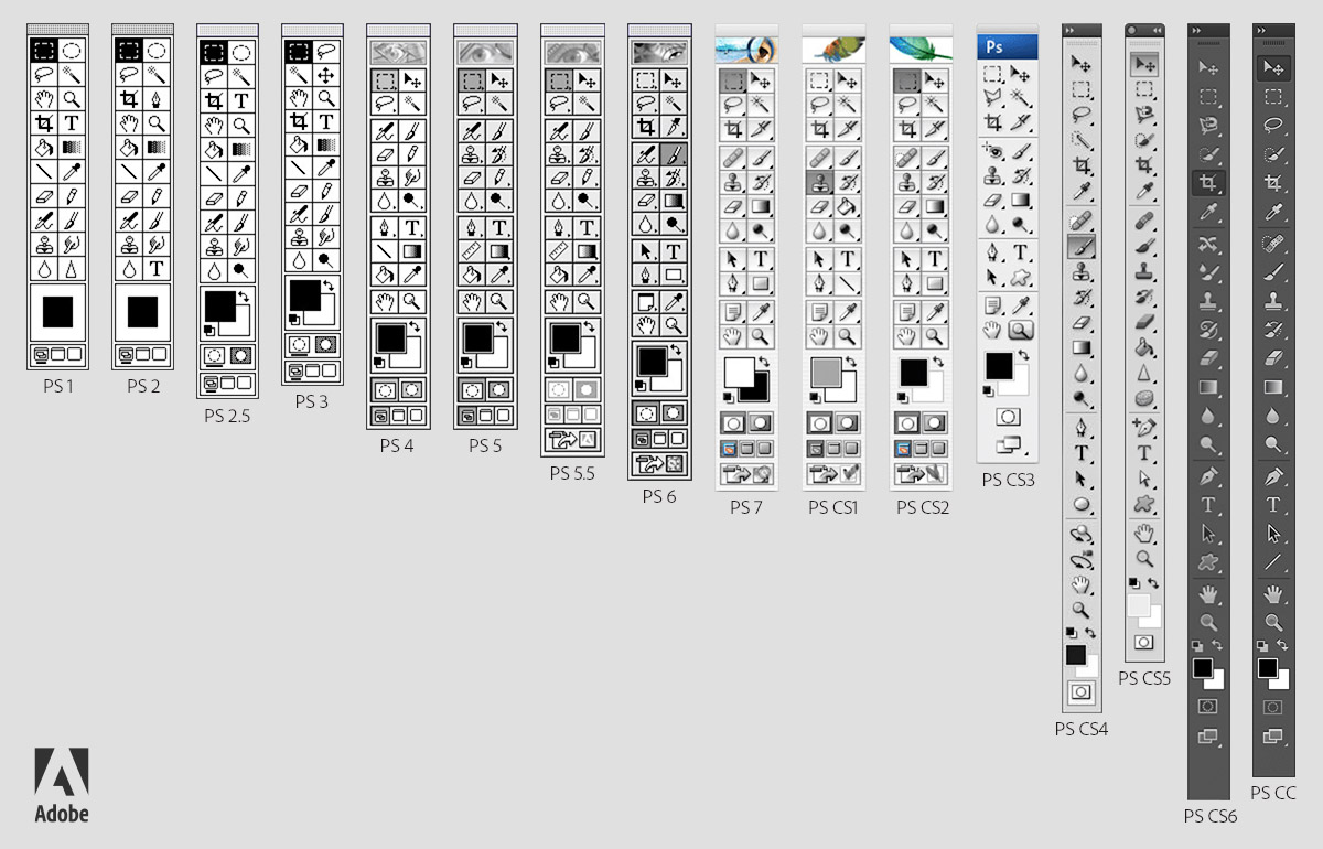 Photoshop Toolbars Through Программе Photoshop исполнилось 25 лет - увлекательная ретроспектива