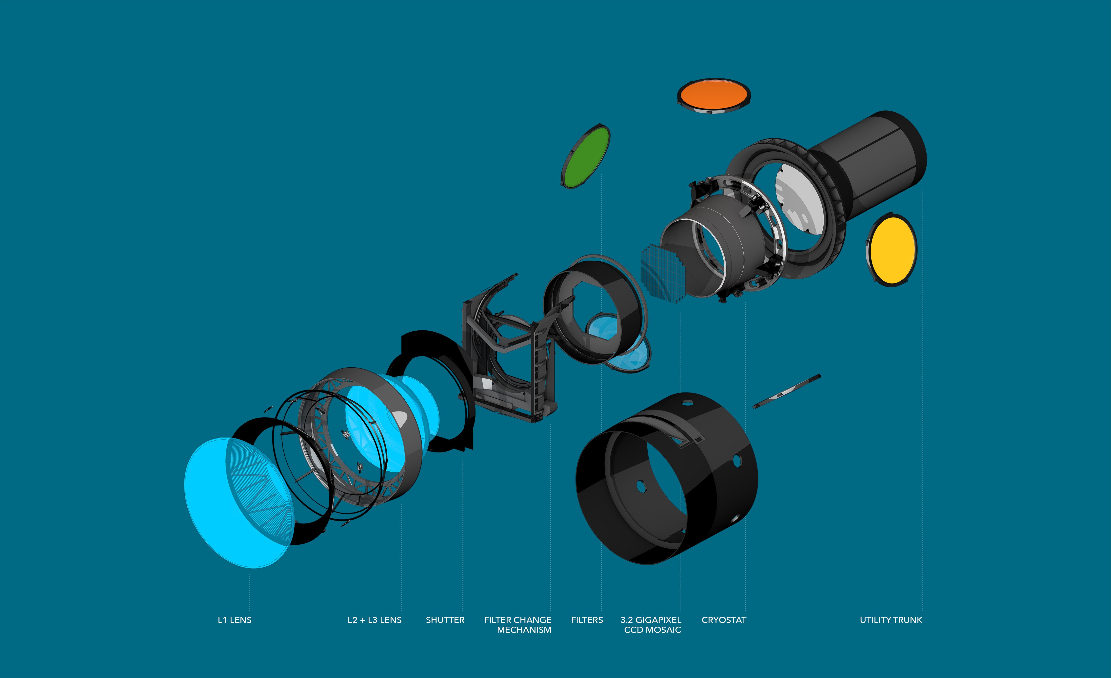 teleskop s samoy krupnoy tsifrovoy fotokameroy 3