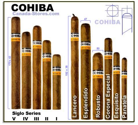 kubinskie sigary 7