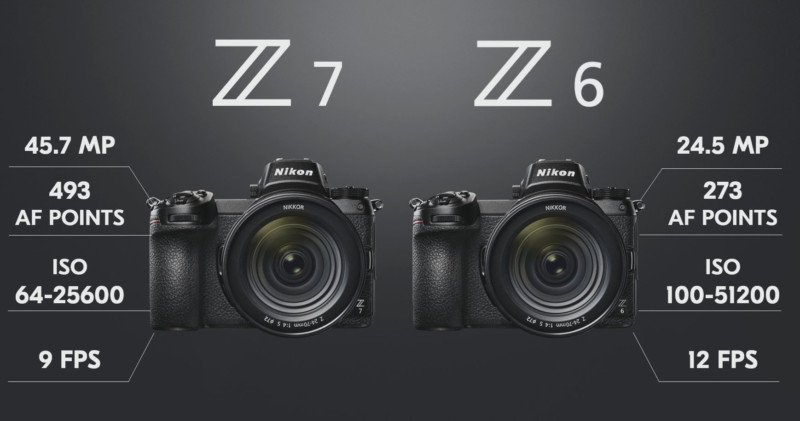 Nikon выпускает 2 беззеркаьные фотокамеры серии Z, 3 объектива и адаптер  6