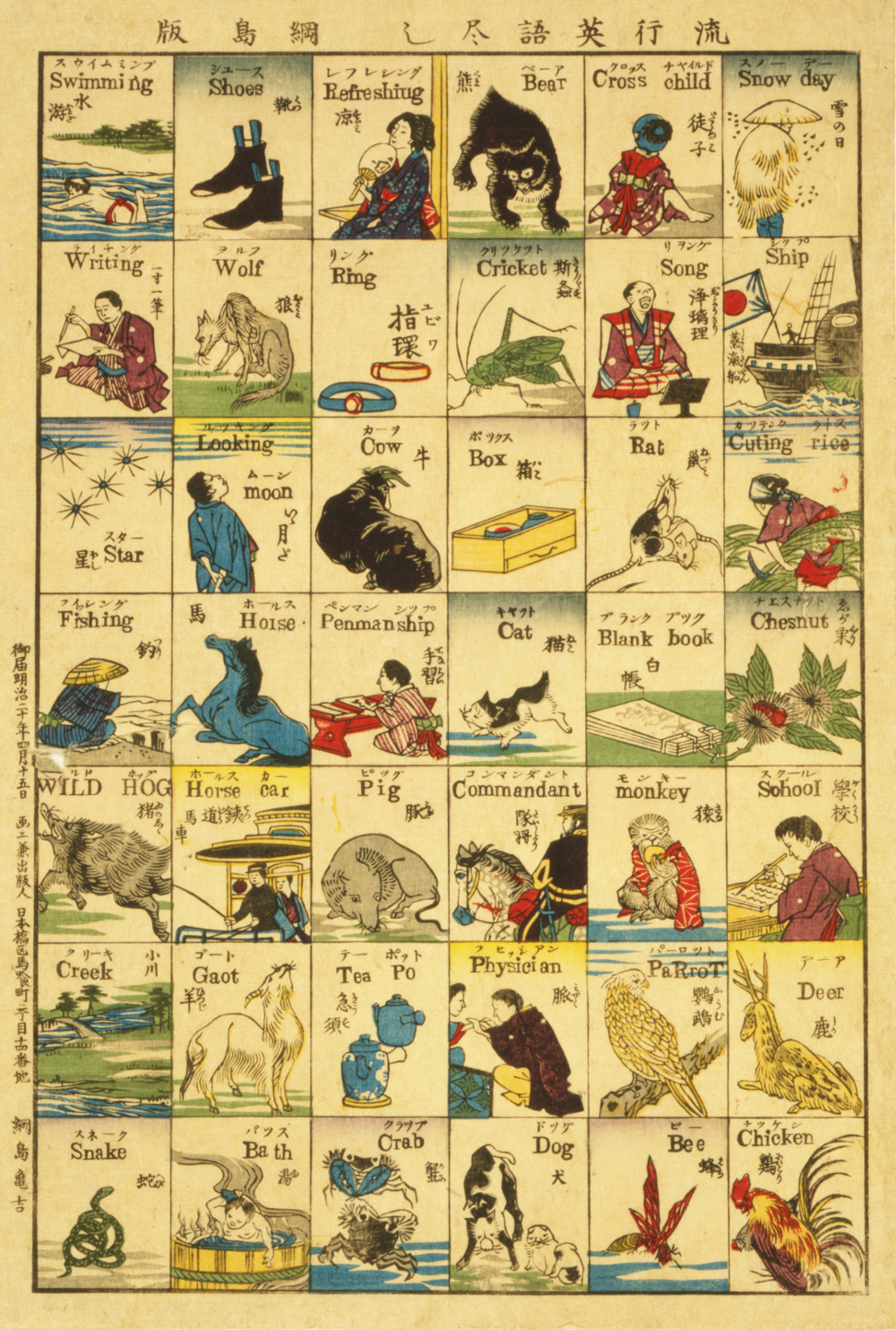 Тонкости перевода: модные английские слова на японских ксилографиях XIX века 1
