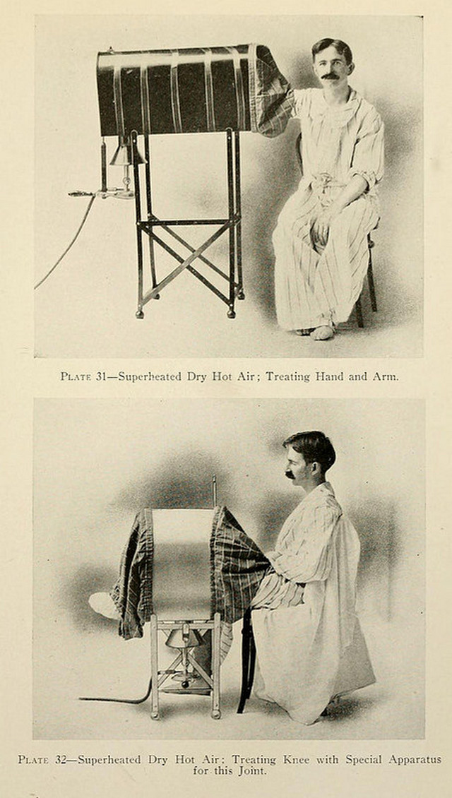Душ, пар и клизма от паранойи и алкоголизма: иллюстрации из «Практической гидротерапии» 1909 года 14