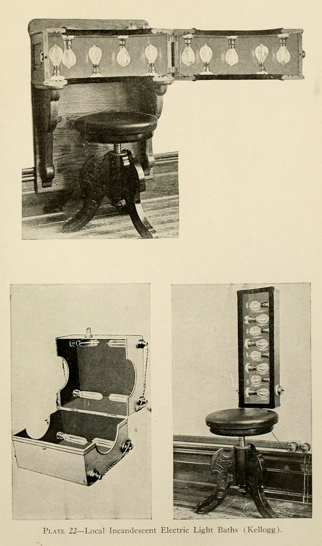 Душ, пар и клизма от паранойи и алкоголизма: иллюстрации из «Практической гидротерапии» 1909 года 22