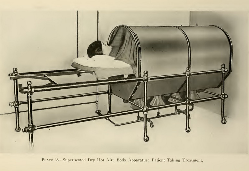 Душ, пар и клизма от паранойи и алкоголизма: иллюстрации из «Практической гидротерапии» 1909 года 3