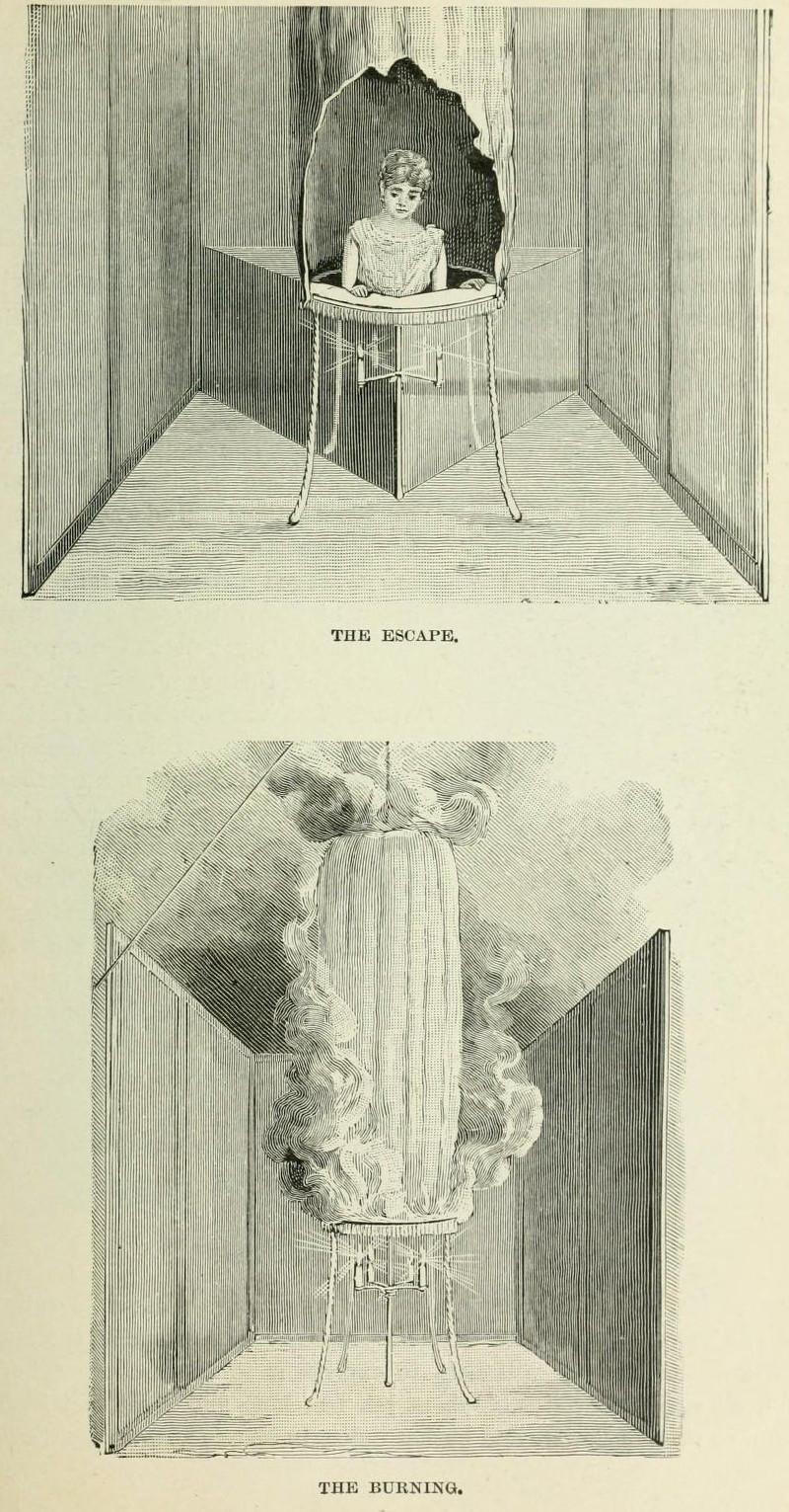 Сценические иллюзии, фокусы и трюковая фотография из книги 1897 года 11