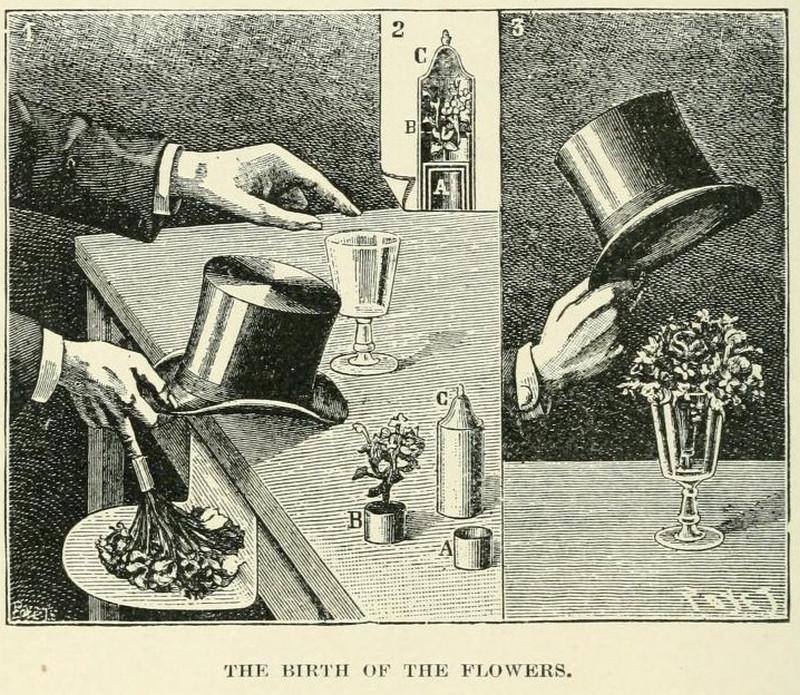 Сценические иллюзии, фокусы и трюковая фотография из книги 1897 года 15