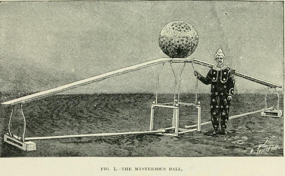 Сценические иллюзии, фокусы и трюковая фотография из книги 1897 года 16