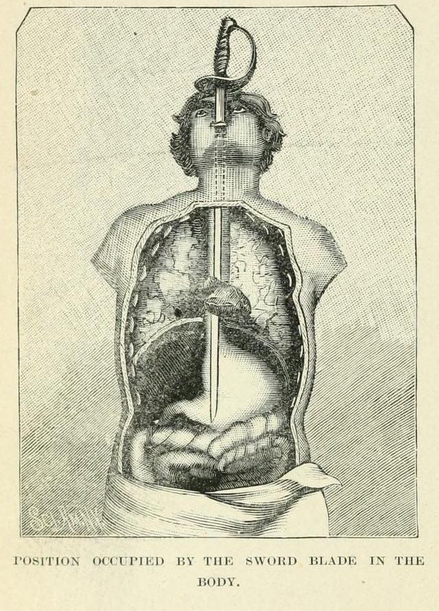 Сценические иллюзии, фокусы и трюковая фотография из книги 1897 года 18