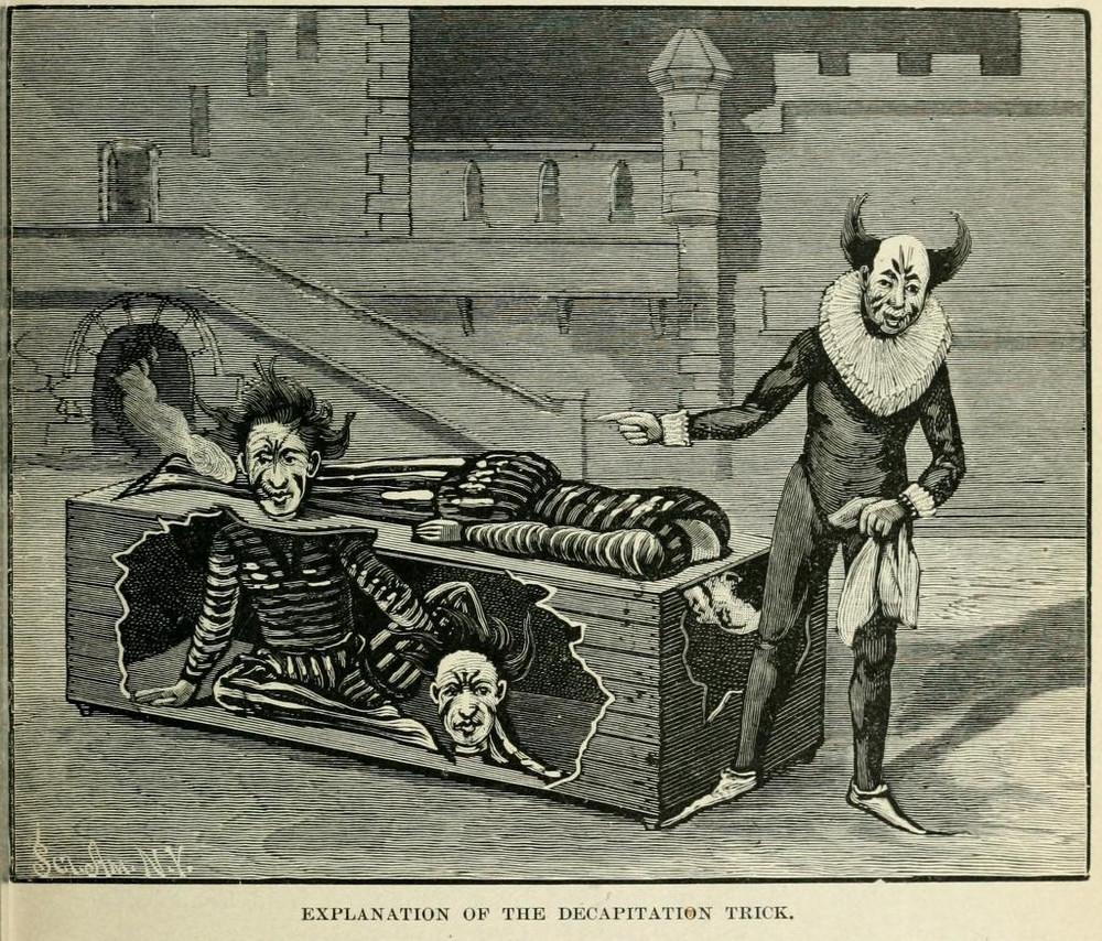 Сценические иллюзии, фокусы и трюковая фотография из книги 1897 года 5
