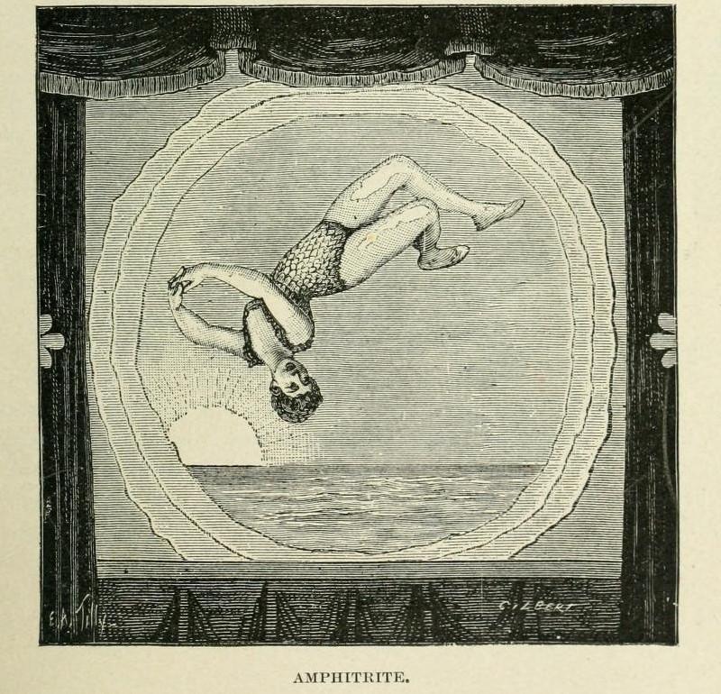 Сценические иллюзии, фокусы и трюковая фотография из книги 1897 года 7
