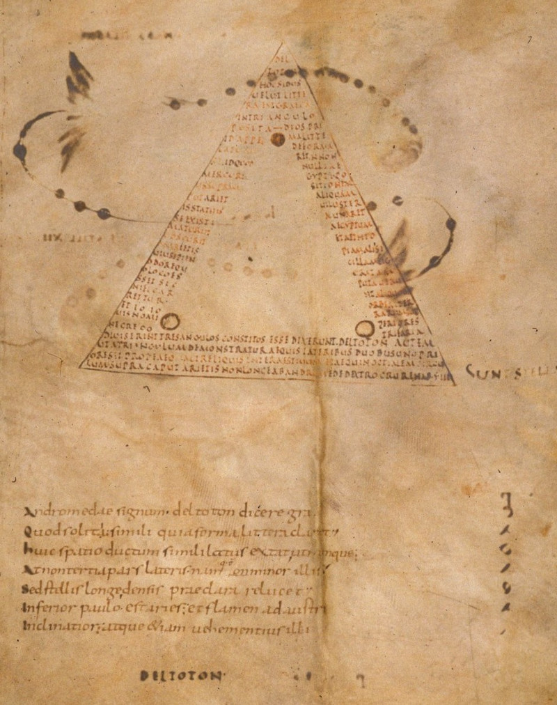 «Арат»: астрономия и искусство каллиграммы в манускрипте 9-го века 2