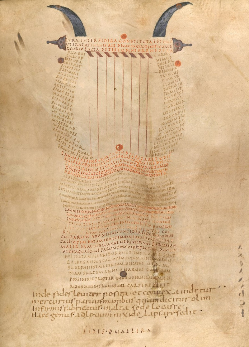 «Арат»: астрономия и искусство каллиграммы в манускрипте 9-го века 6